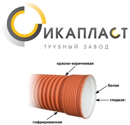 Трубы Икапласт